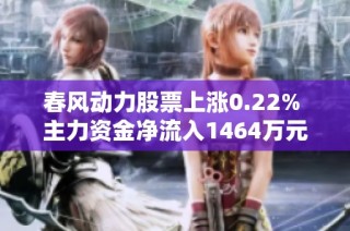 春风动力股票上涨0.22% 主力资金净流入1464万元